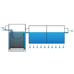 CHD - Dessableur en PVC – Image 2