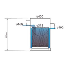 CHD - Dessableur en PVC – Image 3